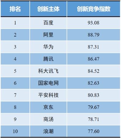 ai大模型专利报告怎么做：详解制作全过程与技巧