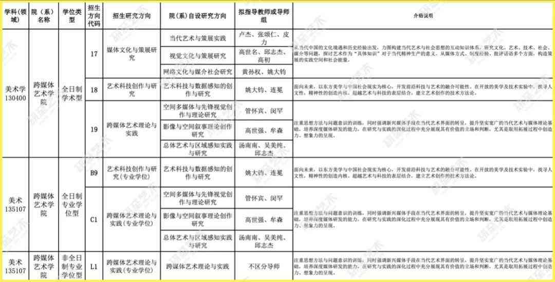 如何根据文章内容高效填空：全面指南涵常见问题与解决策略