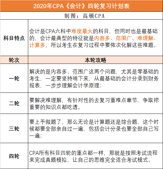 如何根据文章内容高效填空：全面指南涵常见问题与解决策略