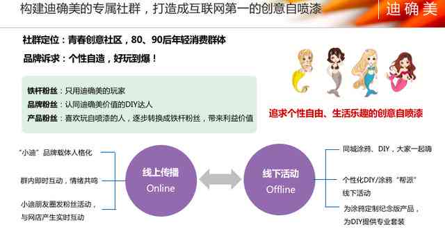 全方位解读综艺文案魅力：深度剖析热门节目背后的创意策略与用户吸引力