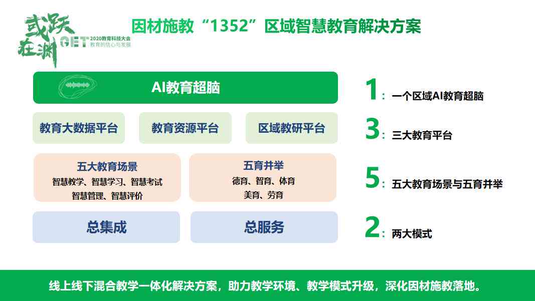 全方位解析：AI赛事营销策略与实战方案策划指南