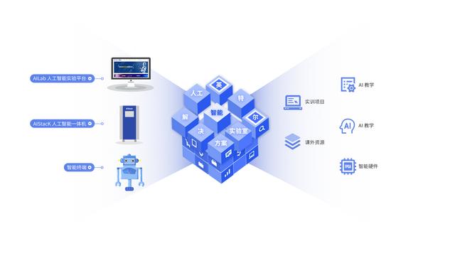 全方位解析：AI赛事营销策略与实战方案策划指南