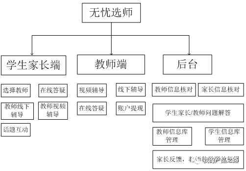 全方位解析：AI赛事营销策略与实战方案策划指南