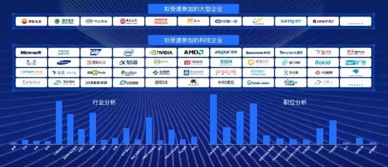 探秘AI领域：全面收录进入智能世界必备文案素材