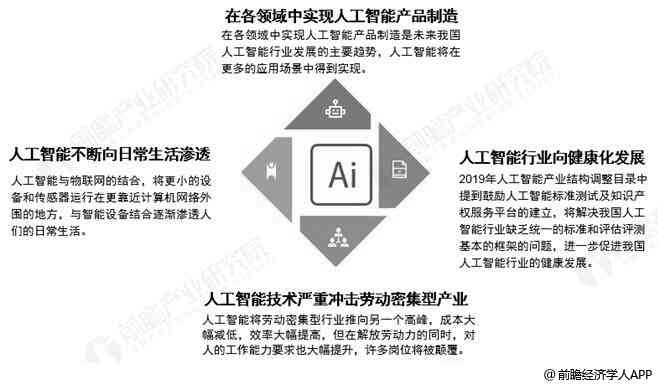 中国AI产业发展现状与趋势分析报告