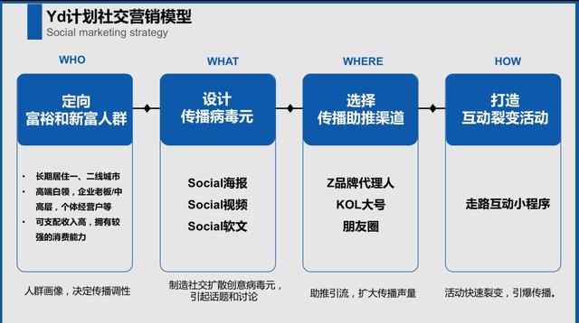 AI驱动的文案动画解说制作攻略：从策划到执行全解析