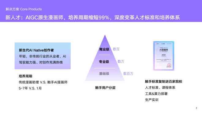 AI文案动画解说制作全过程解析：从策划到执行，全面掌握核心技术与方法