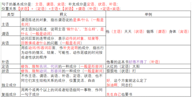 全方位解析医学知识：热门公众号文章汇总，解答您的所有医学疑问