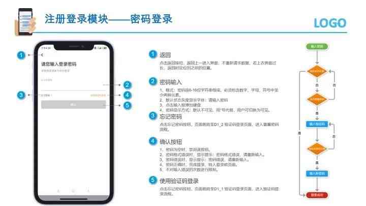 AI写作攻略：从入门到精通，涵PDF与实用技巧解析