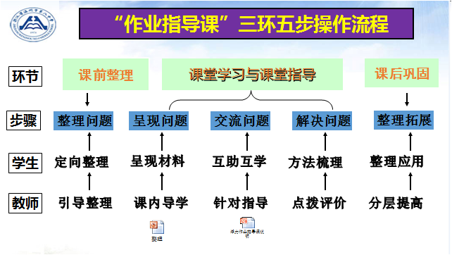 小鱼作业平台功能详解：如何高效完成作业及解决常见问题