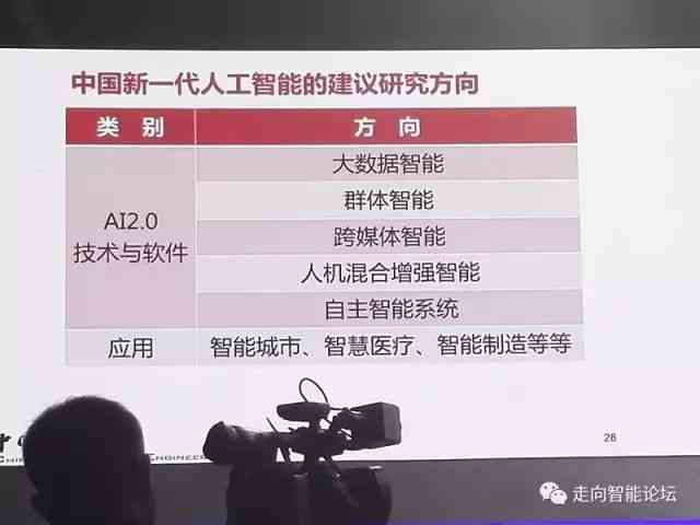 '智能高效的短剧文案AI生成与仿写助手'