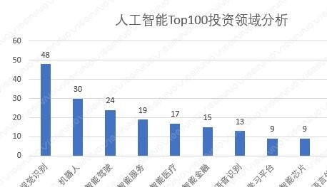 AI写作助手使用费用详解：收费标准与性价比分析