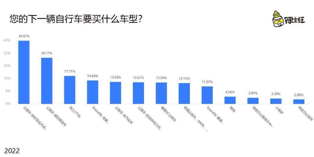 nnal创作哪个好用：综合对比分析热门创作工具，找出最适合你的应用