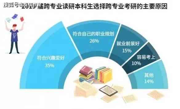 nnal创作哪个好用：综合对比分析热门创作工具，找出最适合你的应用