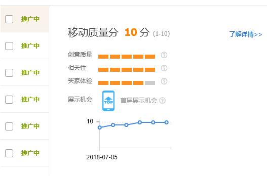 平台全方位数据分析指南：提升店铺运营效率与销售业绩的关键策略