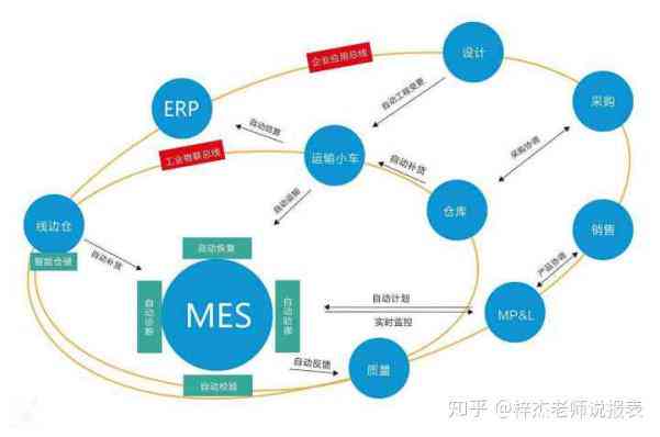 平台全方位数据分析指南：提升店铺运营效率与销售业绩的关键策略