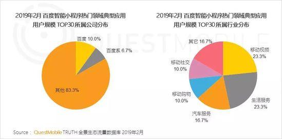 《深入洞察未来：AI领域全景调研报告与关键趋势分析》