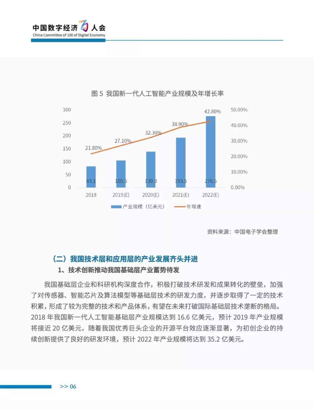 人工智能行业综合调研报告：涵技术发展、应用场景、市场趋势及未来展望