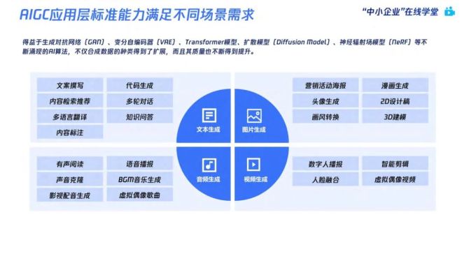 全面指南：AI绘画项目可行性研究深度报告撰写攻略