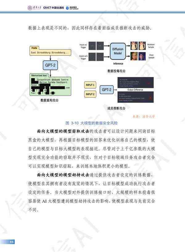 ai绘画的可行性研究报告