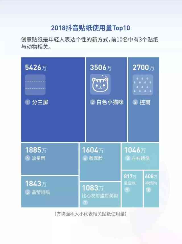 全面解析抖音文案优化策略：如何高效改写内容，提升搜索排名与用户互动