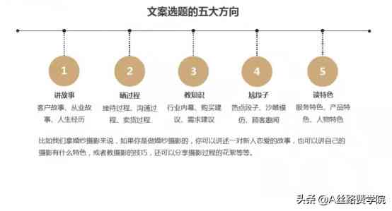 全面解析抖音文案优化策略：如何高效改写内容，提升搜索排名与用户互动