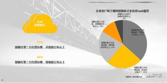 全面解析AI现状与发展趋势：深度调查报告与综合分析指南