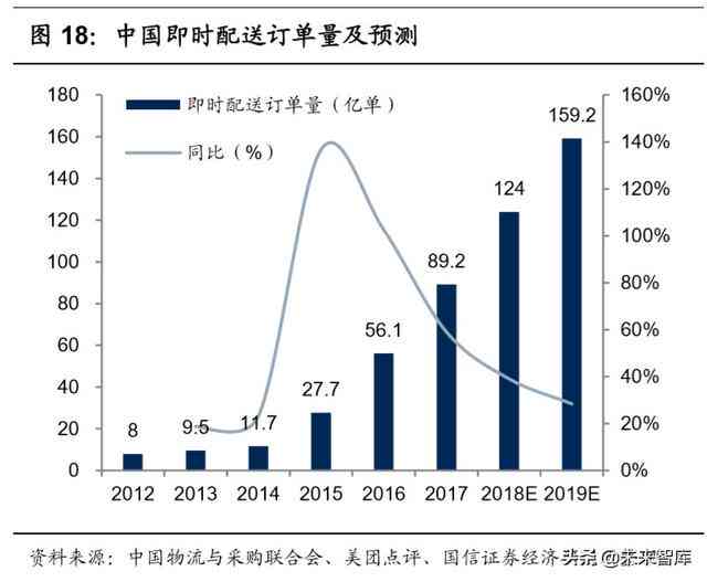 深度探讨：用户如何看待AI技术的利与弊及未来发展前景