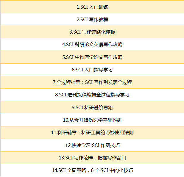 深入探讨：如何表达对某人的爱之情及处理复杂情感关系的心得分享