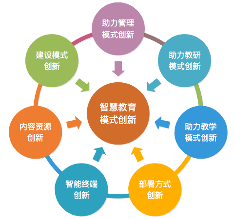 AI文章自动写作软件百家专业版官方与安装教程 完整功能介绍与使用指南