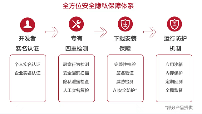 深入解析：文章百家号全方位攻略，助您掌握内容创作与推广精髓