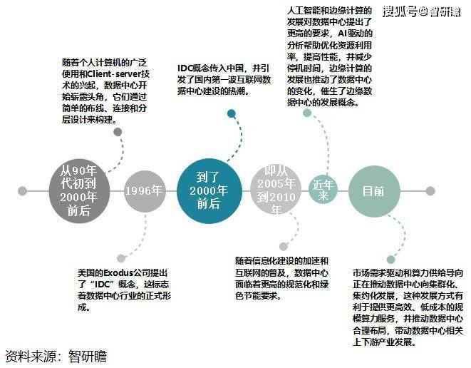 全面解析AI辅助撰写市场洞察报告攻略：从数据收集到深入分析的全方位指南