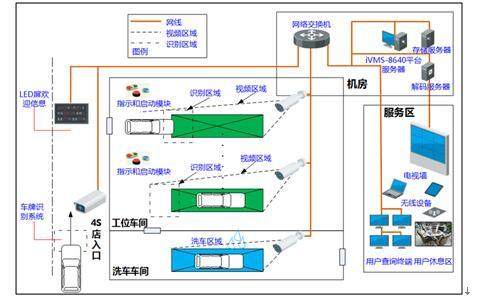 ai室内建筑脚本：打造智能化空间设计与高效工流程解析