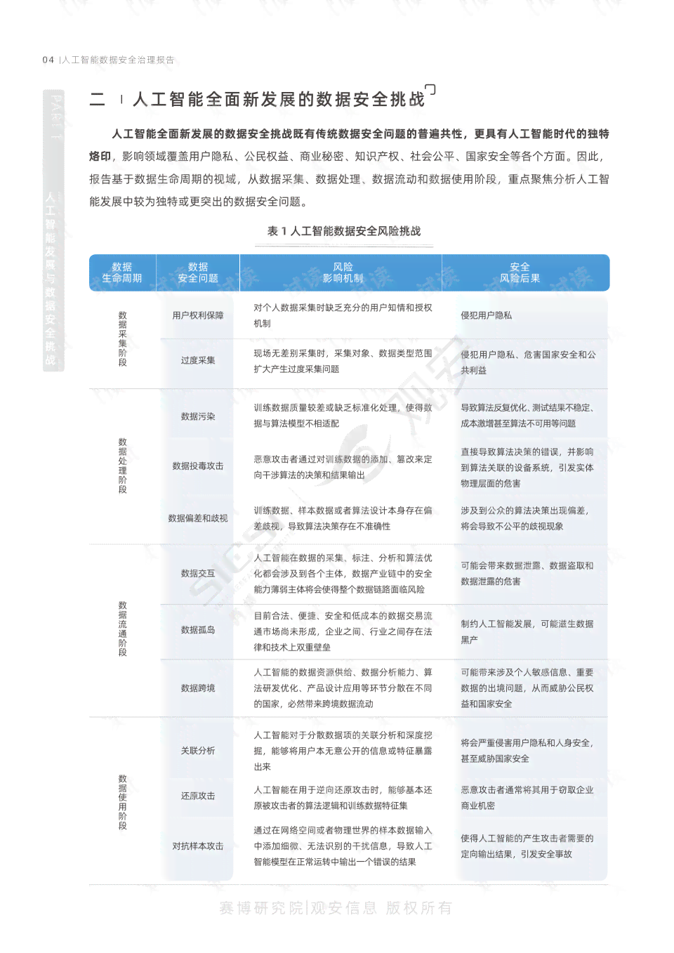 全面解析：人工智能编程与PDF处理脚本资源大全及实用指南