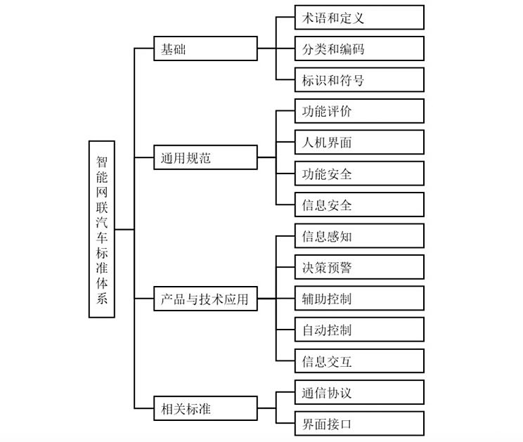 AI辅助创建完整产品手册：从策划到发布的全方位教程指南