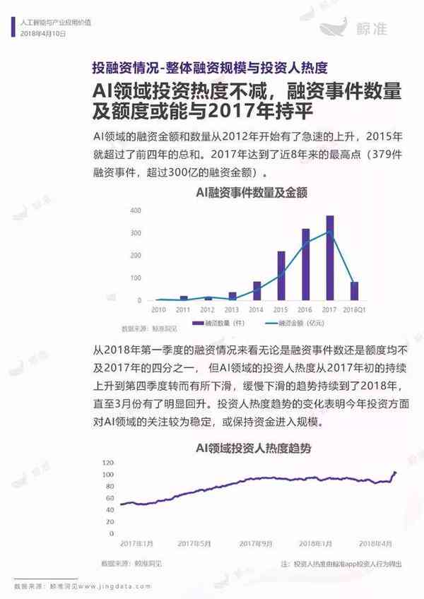 基于AI技术的上市公司深度分析与投资价值评估研究报告