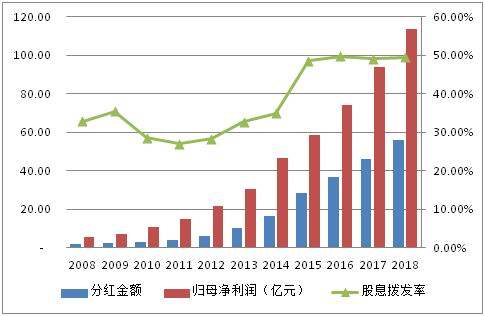 AI上市公司龙头企业股票排名：揭秘行业领军企业