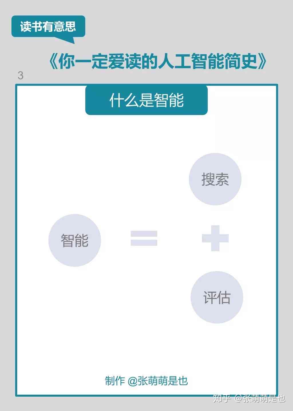 ai聊天研究报告范文怎么写：人工智能助手在多领域的应用与效果分析