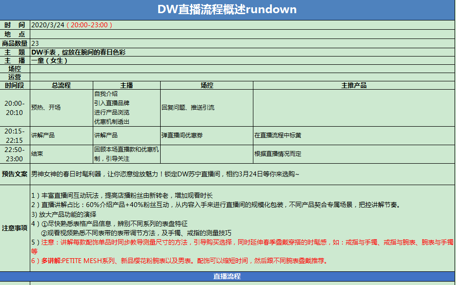 用ai写直播脚本可以吗