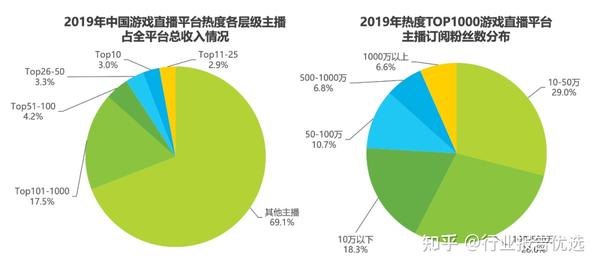 全面洞察AI主播行业：现状、趋势与发展前景综合分析报告