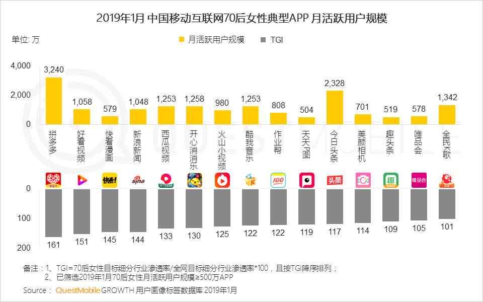 全面洞察AI主播行业：现状、趋势与发展前景综合分析报告