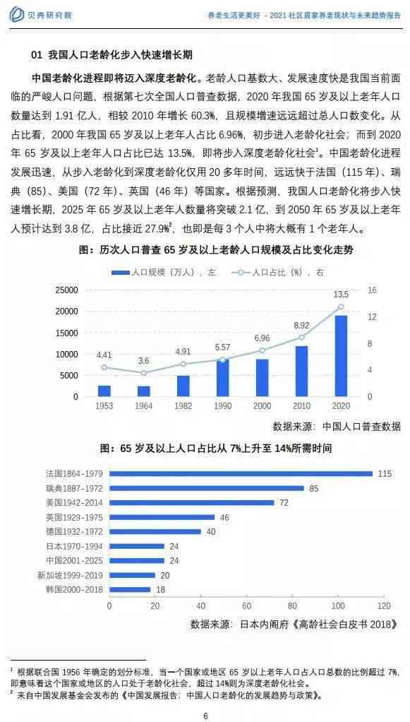 AI主播行业崛起：现状分析与未来趋势总结报告