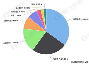 AI主播行业崛起：现状分析与未来趋势总结报告