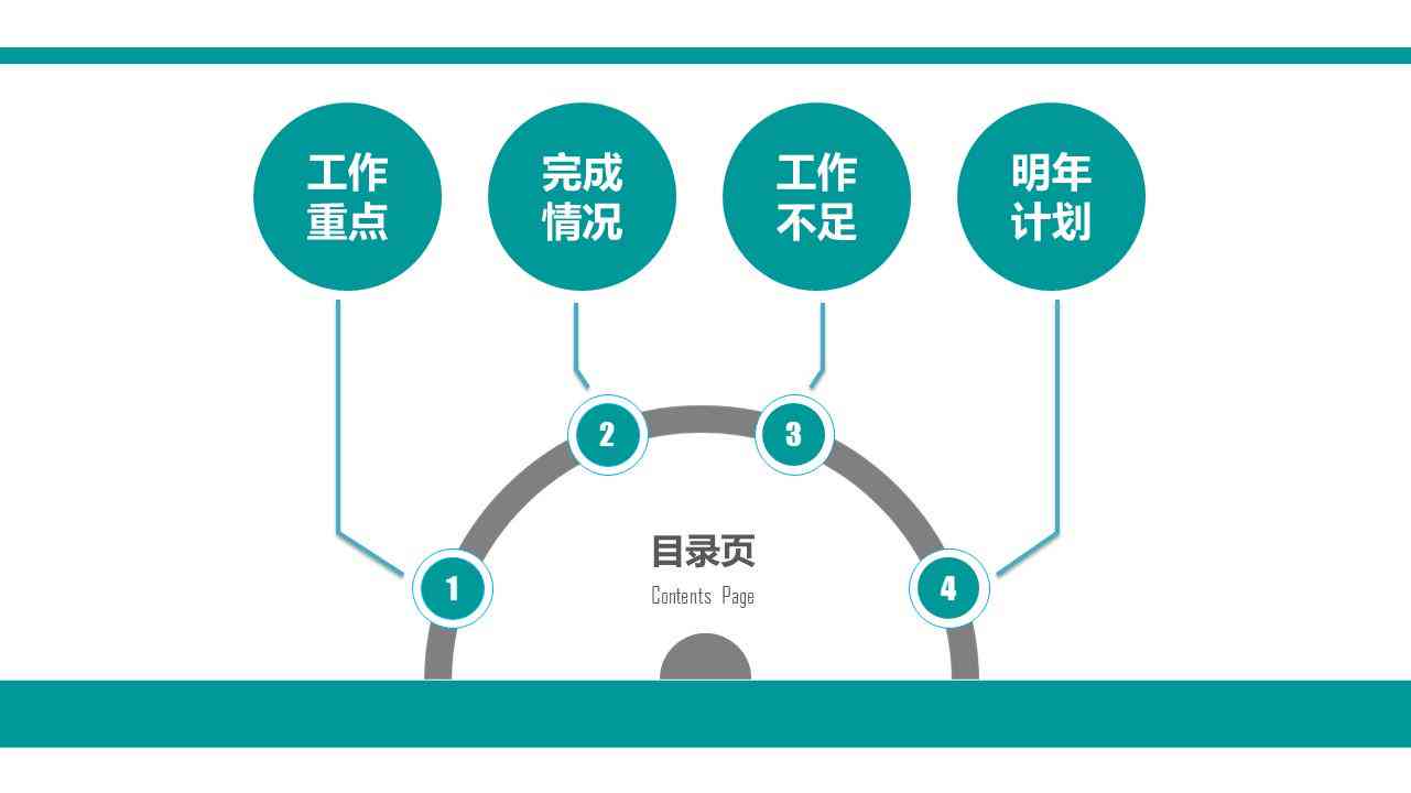 述职报告模板免费：含述职报告模板及模板