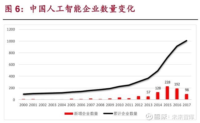 广东AI产业全面发展：打造领先的AI写作平台及创新高地，引领行业未来趋势