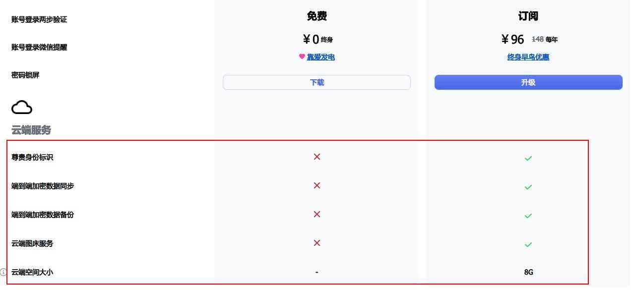 WPS什么会员能用AI写作软件使用及打开查看