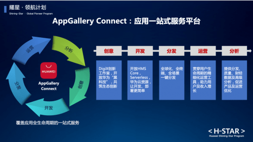 全方位爱心云服务：智能配文与个性化解决方案一站式体验