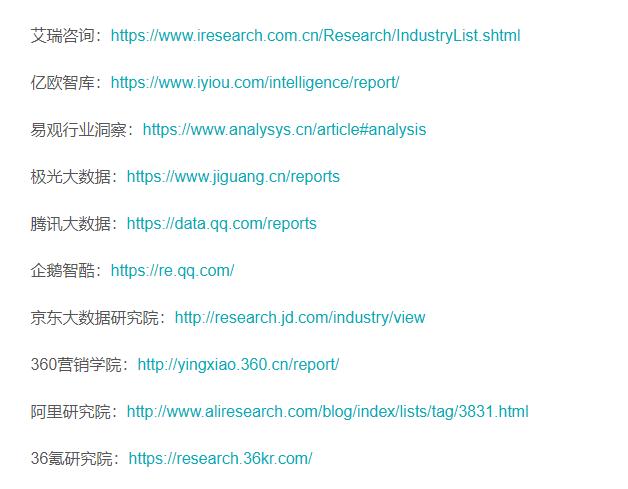 ai写总结报告的网址汇总：常用网址及名称一览
