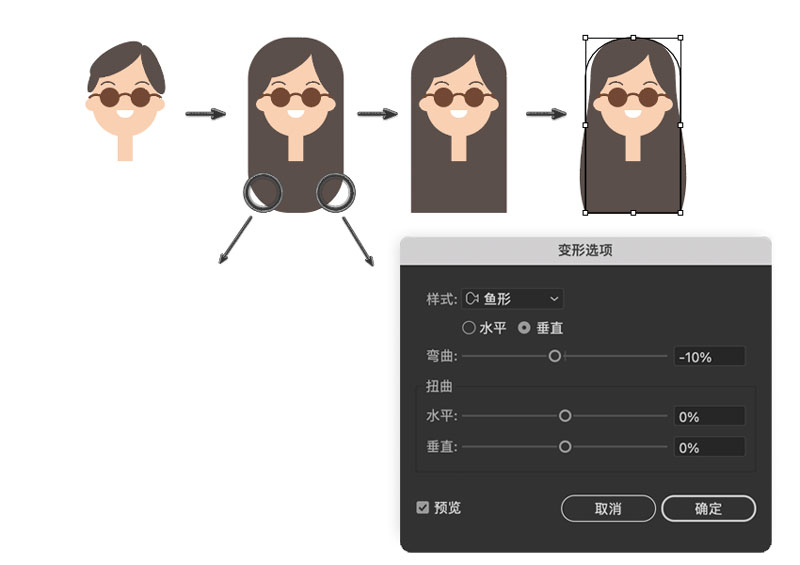 AI设计动漫人物：详解AI如何绘制卡通角色与创作流程