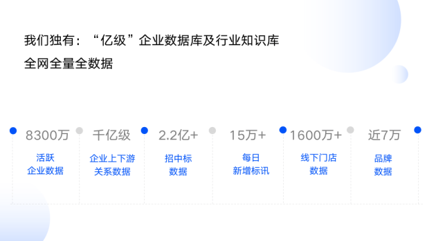 千川ID：解锁数字营销新密码